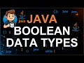 15 - Boolean Data Type in Java Explained with Examples