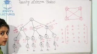 Traveling Salesman Problem using Dynamic Programming DAA
