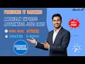 American Express Hiring Freshers 2025 10-15 LPA Apprentice Program