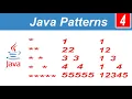 Hollow Right Triangle Shape Pattern in Java