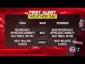 Download Lagu FORECAST: First Alert Weather Days as the 1st heat wave of ‘25 is underway