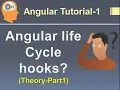 Angular component LifeCycleHooks