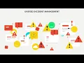 How does Cortex XDR work