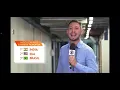 Download Lagu ABRAPHEM no Bom dia Brasil (Rede Globo) - Dia Mundial da Hemofilia 2022