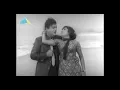 Download Lagu CHINNANCHIRU ULAGAM (1966)-Ullam enbathu ulagamagalam ulagam enbathu-P.Suseela -K.V.Mahadhevan