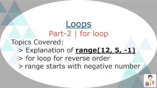 LOOPS for loop - Part 2