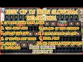 Download Lagu ⚡️NON STOP BEST OF DJ IVAN SLOWJAM REMIX 2021⚡️