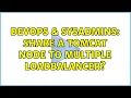 DevOps SysAdmins Share a Tomcat Node to multiple LoadBalancer 3 Solutions