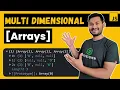 Multidimensional Arrays are Easier Than You Might Think The Complete JavaScript Course Ep 22