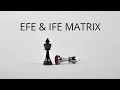 IFE EFE Matrix Strategic Management NTA UGC NET Management