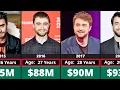 Download Lagu Networth Evolution Of Daniel Radcliffe