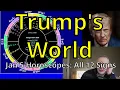 Astrology for January 5 2026 ALL12 SIGNS Trump s world