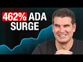 Download Lagu De geheime ADA-schat van Coinbase