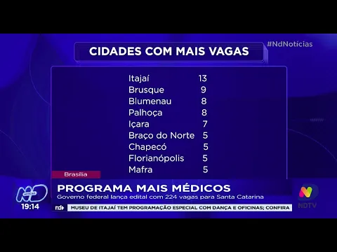 Programa Mais Médicos: Governo Federal lança edital com 224 vagas para Santa Catarina