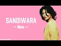 Download Lagu Nora - Sandiwara (Lirik)