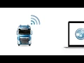 DAF Connect EcoScore