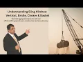 Understanding Sling Hitches Vertical Bridle Choker Basket