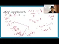 Tuple with Same Product Leetcode 1726 Contest 224 Live coding session