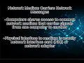 Chapter 1 Introduction to Networks and Networking Concepts