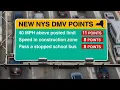 New DMV point system in NY cracks down on dangerous driving