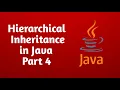 Hierarchical Inheritance in Java Full explanation Programming Knowledge