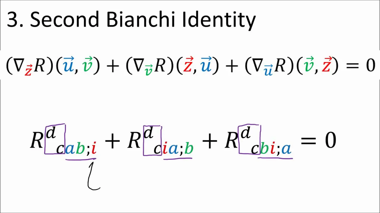 Tensor Calculus 26 - Ricci Tensor/Scalar Properties