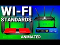 WIFI (draadloos) standaarden en generaties uitgelegd