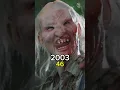 Download Lagu Wrong Turn (2003-2024) cast then \u0026 now #wrongturn #movie #shorts