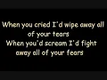 Evanescence-My Immortal lyrics Mp3 Song Download