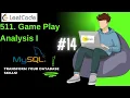 511 Game Play Analysis-I LeetCode MySQL Solution