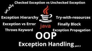 JAVA - Exception Handling Finally Block Throws Keyword Checked vs Unchecked Exception