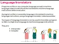 Programming Languages - Grade 11