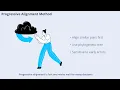 Multiple Sequence Alignment In the World of Bioinformatics 15 Minutes