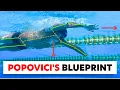 How To Swim 1 Pace Easy ft David Popovici