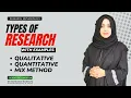 Types of Research Qualitative Quantitative Mix Method Difference with Examples
