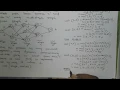 multistage graph-Forward Approach using dynamic programming Design and Analysis of Algorithm