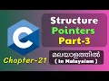 Pointers in C Part-3 Basics Of C Programming - 21 C Tutorial in Malayalam
