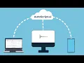 AutoScript Promo