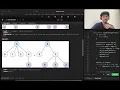 310 Minimum Height Trees Leetcode Medium CPP Java Graphs Amazon Google Microsoft