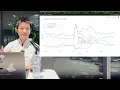 Data Processing Visualization with Claude Code in 10 Minutes