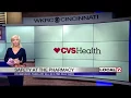 Safety at the pharmacy CVS announces painkillers will be in time-delay safes