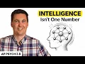 Intelligence Achievement AP Psychology Review Unit 2 Topic 8