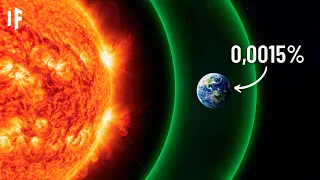 Everything That Had to Go Right for Earth