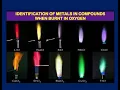 QUALITATIVE ANALYSIS Flame Tests to Determine the Presence of Cations in Unknown Salts