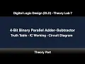 Lab Digital Logic Design - 4-Bit Binary Parallel Adder Subtractor Theory Part