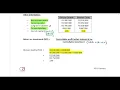 Performance Management Part 1 Introduction ROI and RI