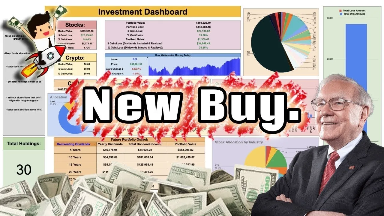I Just Bought 2 Undervalued Dividend Growth Stocks!