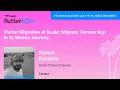 Flutter Migration at Scale Migrate Tamara App in 10 Weeks Journey - Karem Fluttercon USA 2026