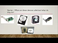 Computer Science Lesson 3 Systems Architecture