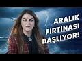 Lagu Bu Hatayı Yaparsan Her Şey Bozulabilir… 9 / 15 Aralık Arası İçin Önemli Uyarılar!